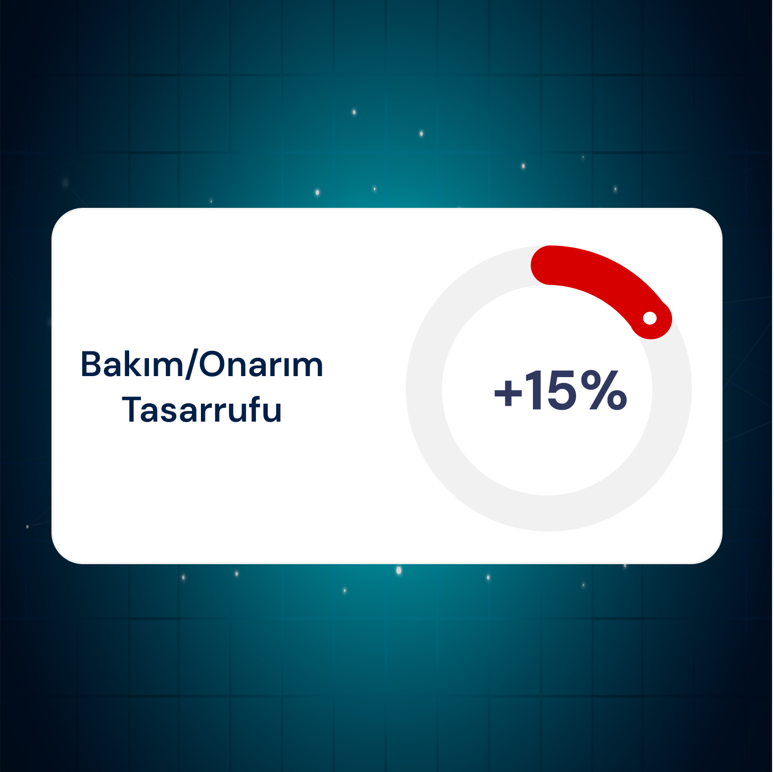 İşletme ve Bakım Maaliyetinde Azalma